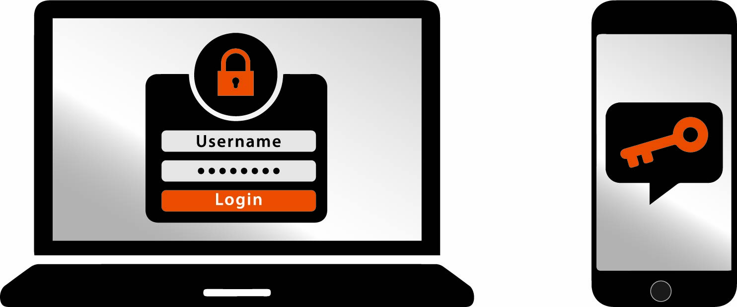 2FA – ServIT