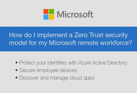 How do I implement a Zero Trust security model for my Microsoft remote workforce?